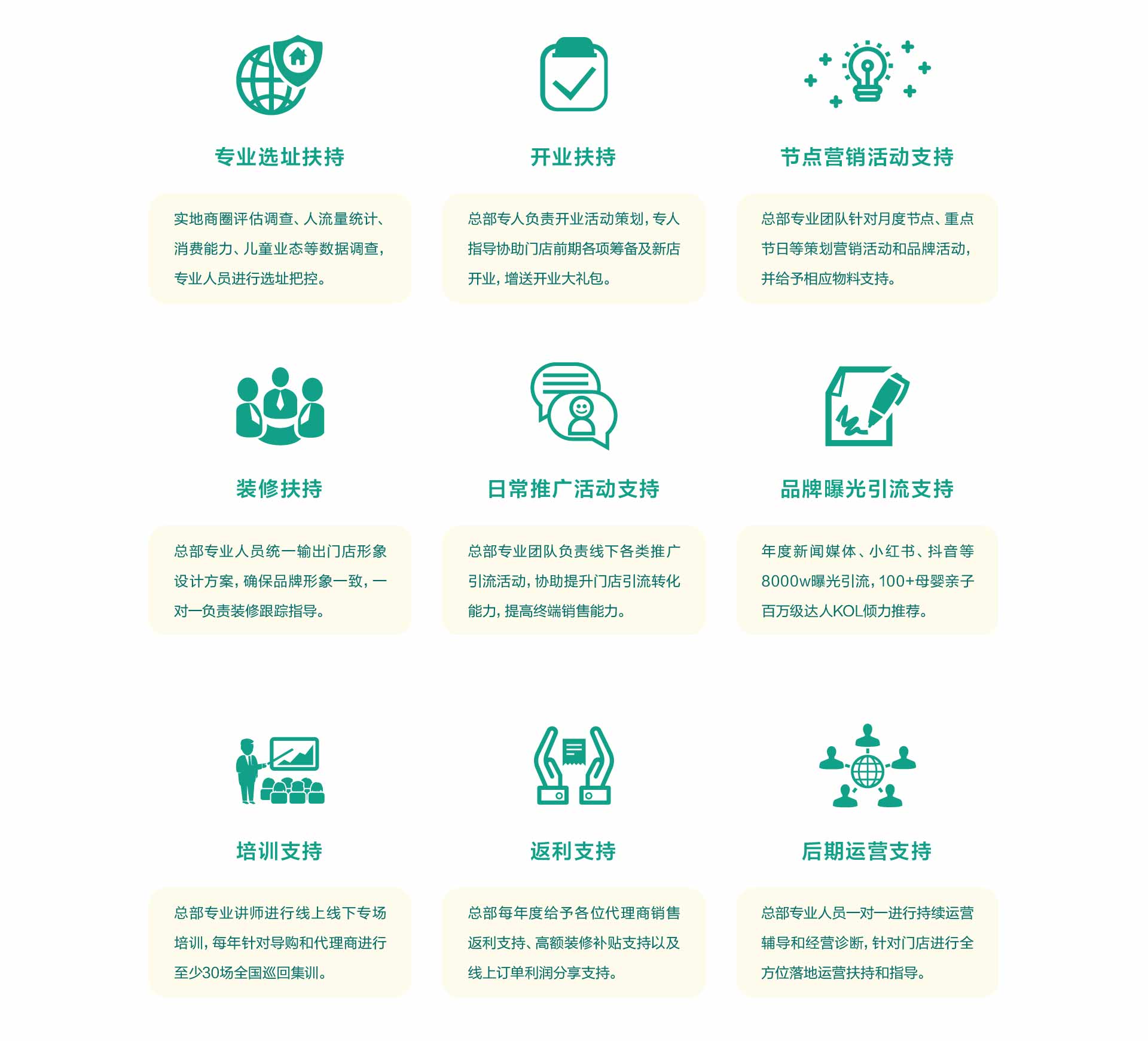 2平米政策.jpg
